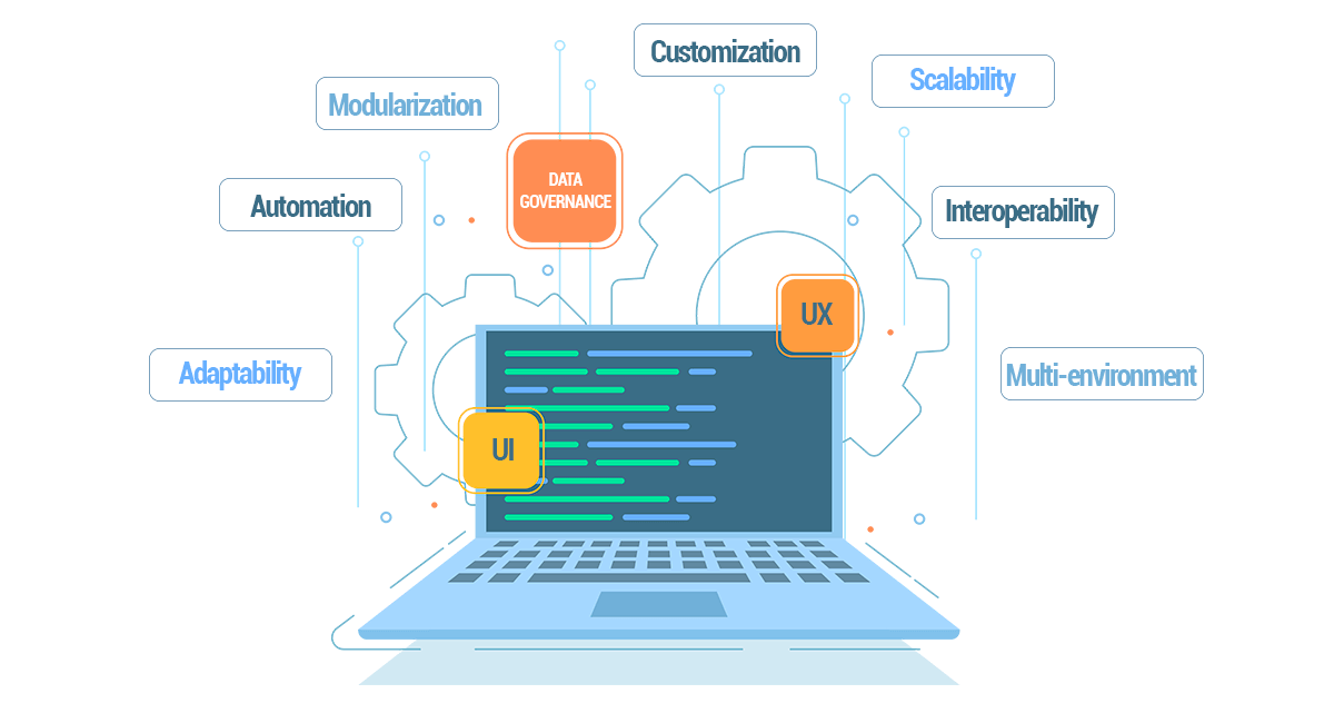 blog-added-value-features